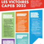 CapebPostVictoires2023-1