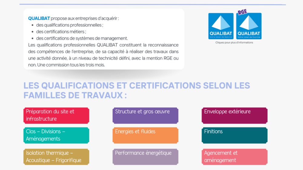 Site - Qualifications (9)